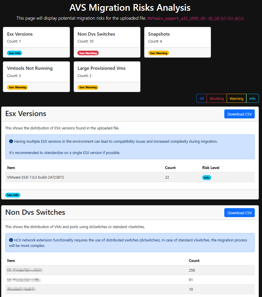 Analysis report in web UI