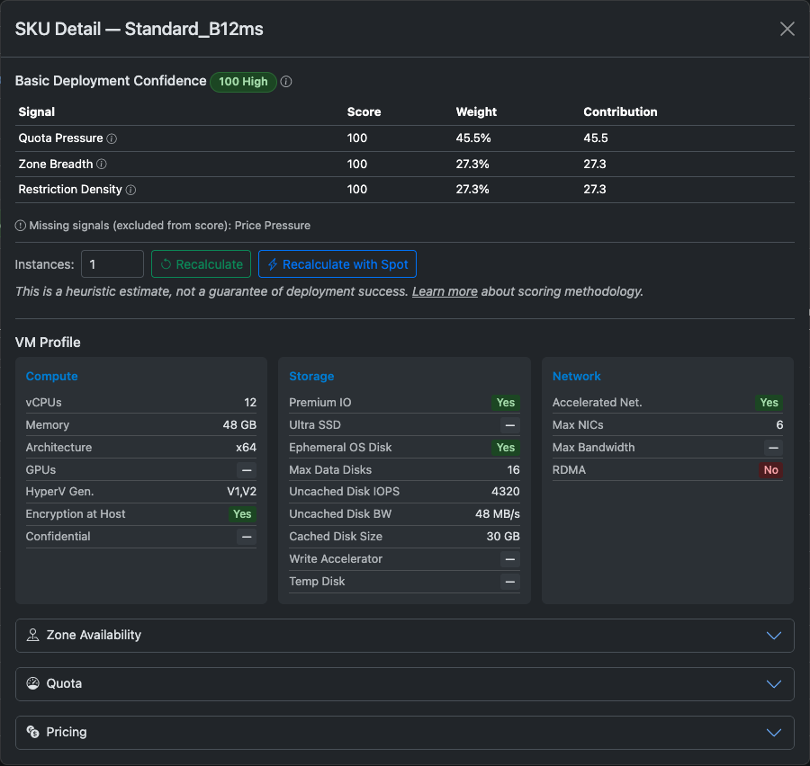 Pricing modal showing PayGo, Spot, RI, and SP rates