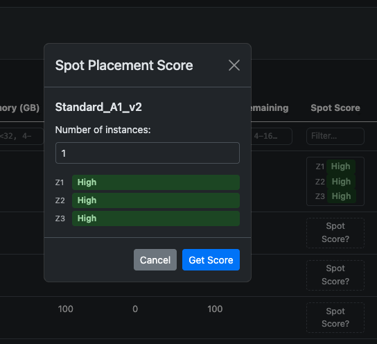 Spot placement score modal with per-zone likelihood